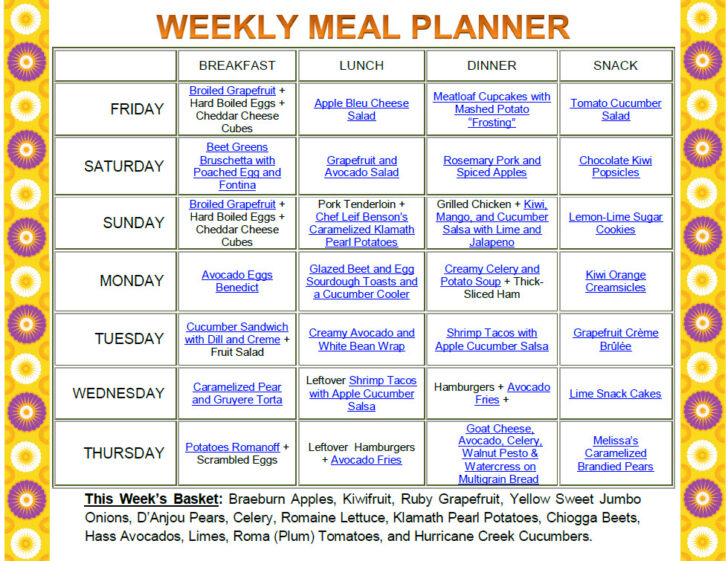 Weekly Diet Planner