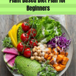 1 Week Plant Based Diet Meal Plan For Beginners Low