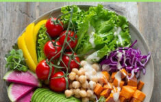 1 Week Plant Based Diet Meal Plan For Beginners Low