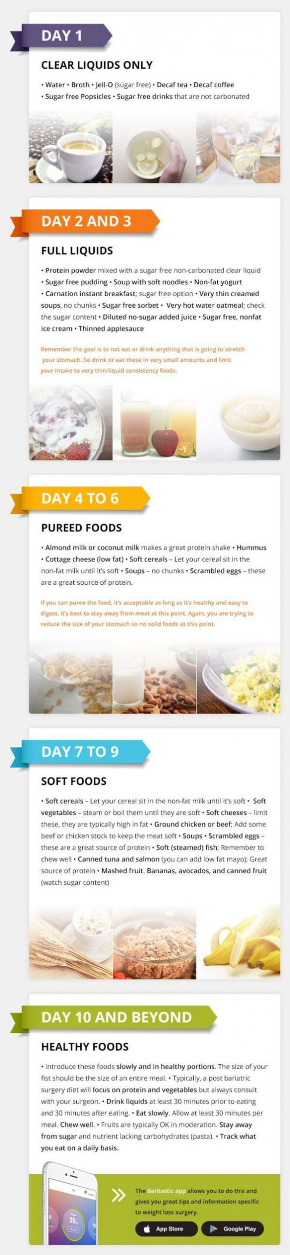 10 Day Pouch Reset Diet fatburning Pouch Reset 