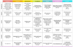 10 Free Healthy Menu Plans Healthy Diet Meal Plan Meal