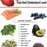 10 Superfoods That Lower Cholesterol Naturally Heart