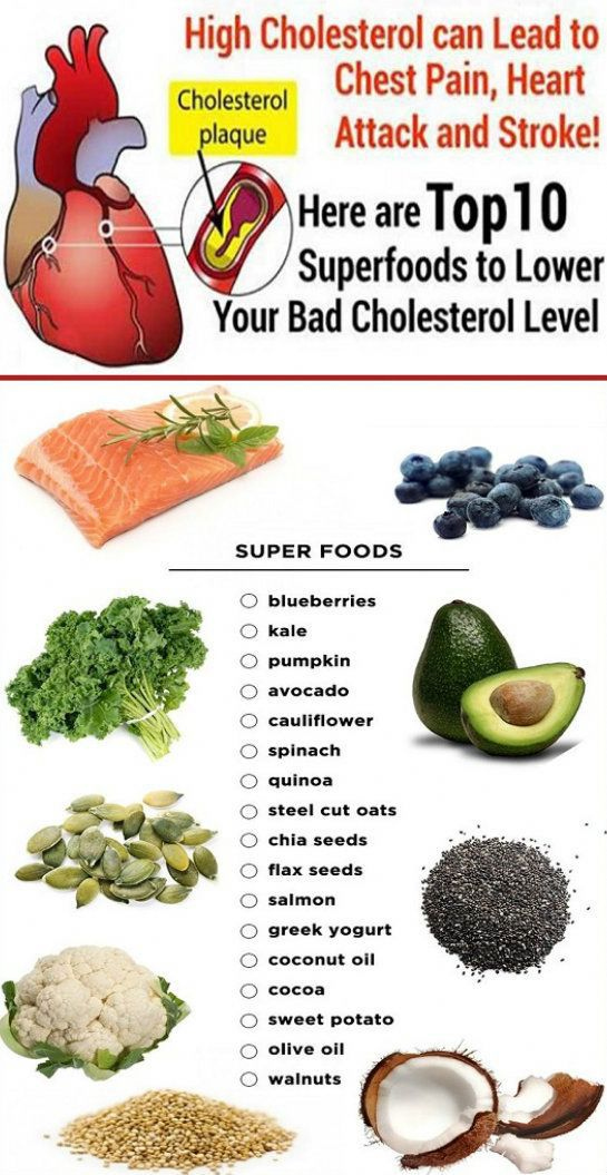 10 Superfoods That Lower Cholesterol Naturally Heart 