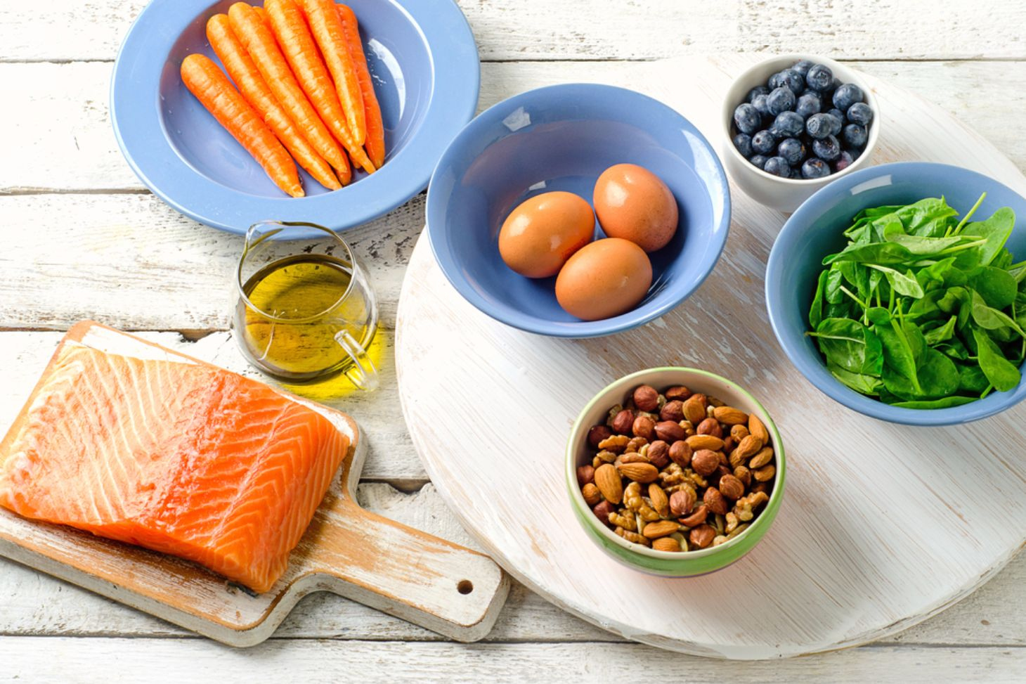 10 Tips For Starting The Blue Zone Diet Facty Health