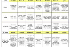 100 Paleo Aproved No Grains No Dairy No Legumes No