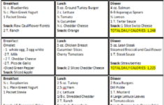 1000 CALORIES QUICK WEIGHT LOSS MEAL PLAN FOR 7 DAYS