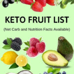 11 Best Low Carb Keto Friendly Fruits And Their Net Carb