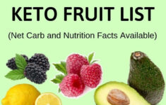 11 best low carb keto friendly fruits and their net carb 11 Best Low Carb Keto Friendly Fruits And Their Net Carb
