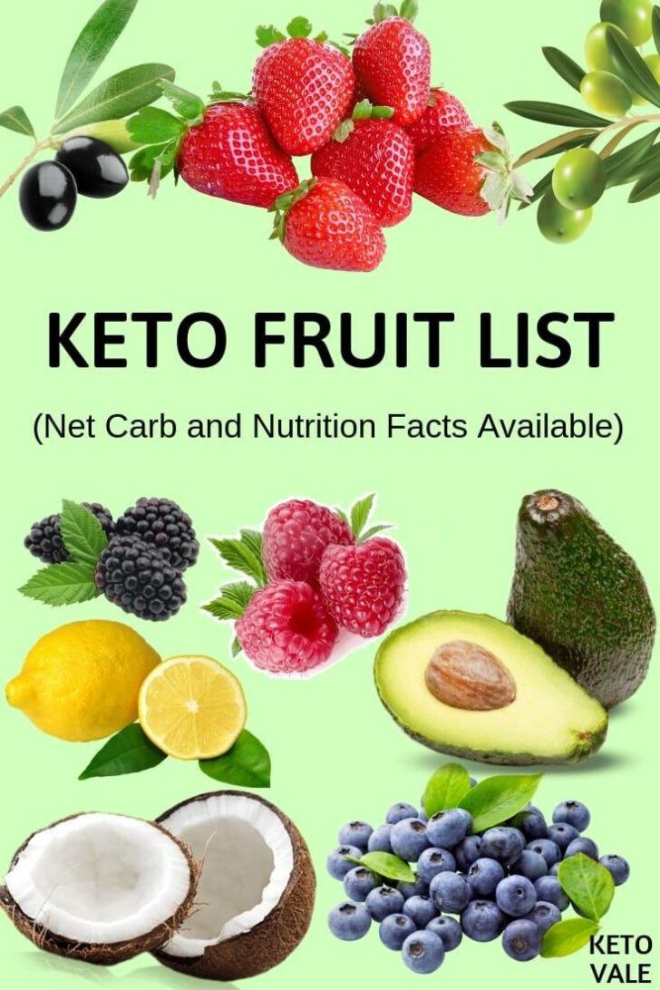 What Fruits Are Keto Friendly