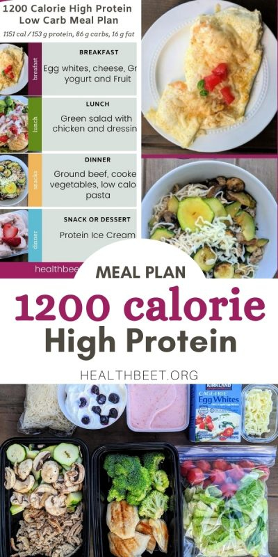 High Protein Low Carb Diet Plan With Recipes