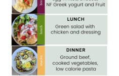 1200 Calorie High Protein Low Carb Diet Plan with