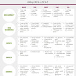 1200 Calorie Low Carb Meal Plan Health Beet