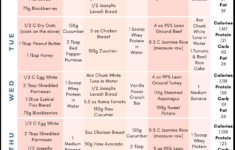 1200 Calorie Meal Plan My Life As Kate
