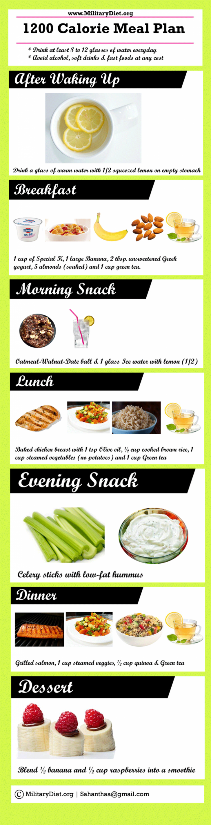 Low Calorie Meal Plan For Weight Loss