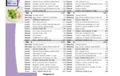 1200 Calories 30 Day Paleo Diet With Shopping List