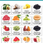 14 Best Low Carb Fruits Printable Low Carb Fruit