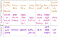 14 Day Meal Plan For Hypothyroidism And Weight Loss