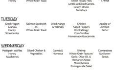 15 surprising health advantages of dash diet dash diet 4 15 Surprising Health Advantages Of Dash Diet Dash Diet