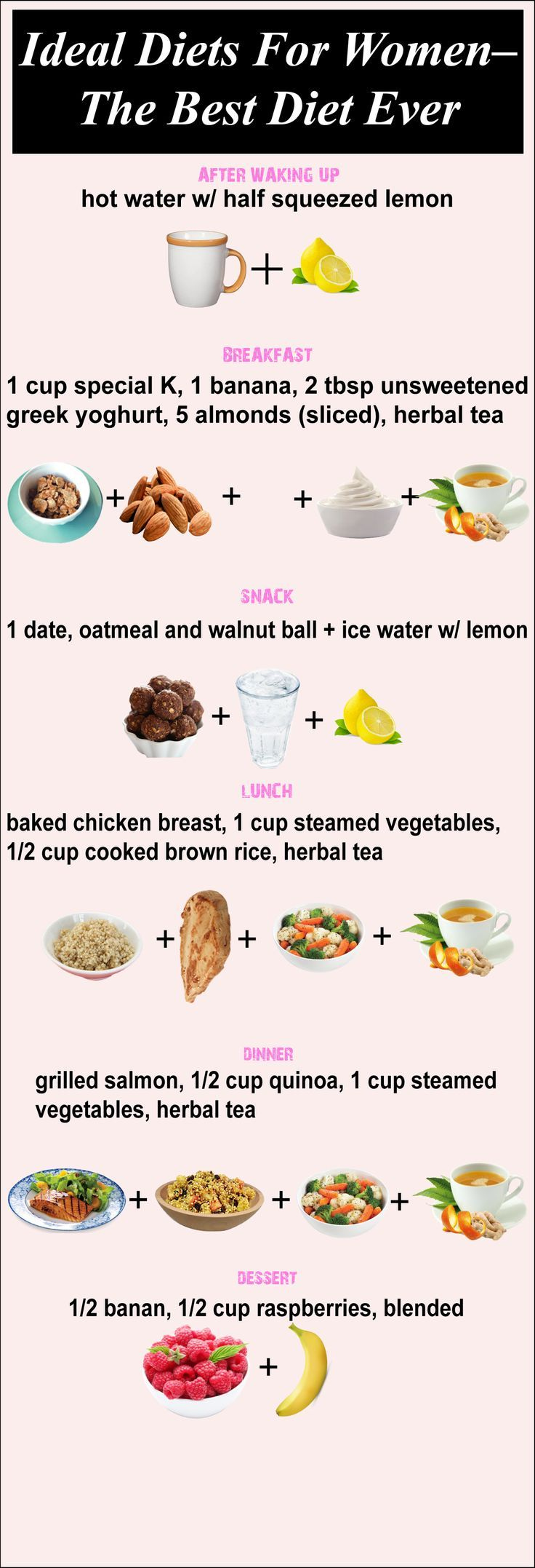 17 Best Fat Protein Efficient Diet Images On Pinterest 