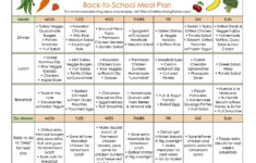 1st Week Back to School Meal Plan The Nourishing Home
