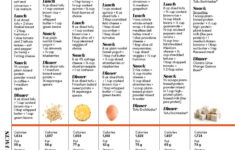 2 Week High Protein Meal Plan Oxygen Magazine Protein