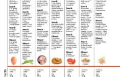 2 Week High Protein Meal Plan Oxygen Magazine Protein