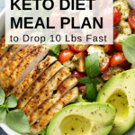 20 Best Ever 10 Day Keto Diet Plan Best Product Reviews