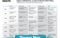 2000 Calorie Diabetic Diet Chart Diabetic Diet Diet
