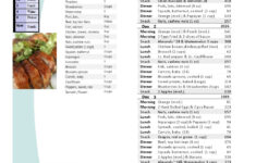 2000 Calorie Diet Meal Plan Beauty News