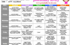 21 Day Fix Vegetarian Sample Weekly Meal Plan 2