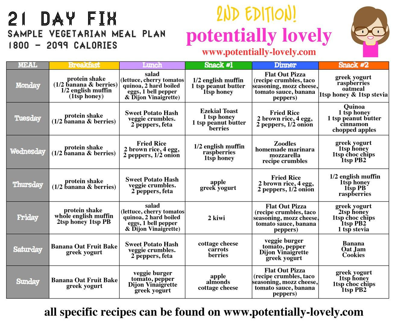 21 Day Fix Vegetarian Sample Weekly Meal Plan 2 