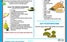 21 Of The Best Ideas For Foods I Can Eat On The Keto Diet