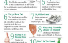 21 Steps To A Healthy Heart Heart Healthy Heart Healthy
