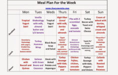 28 Day Fat Burning Diet Meal Plan Diet Plan