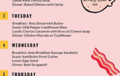 28 Day Keto Challenge Review Online Sale India 28Day