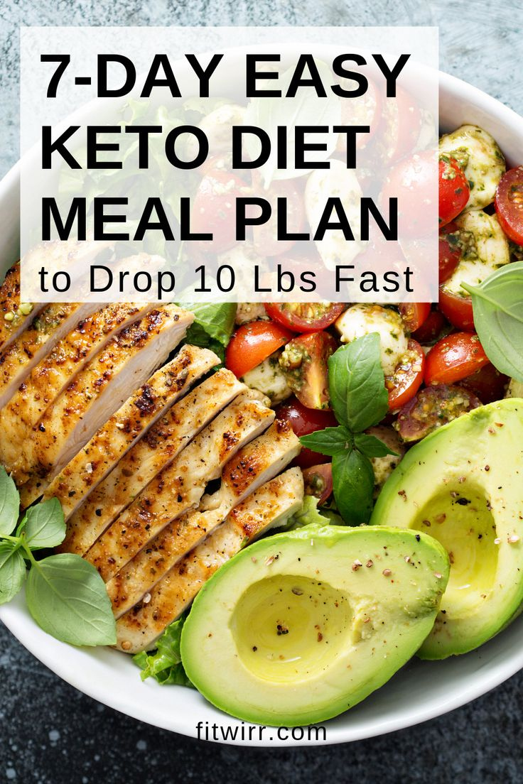 28 Day Keto Diet Meal Plan 14DayDietMealPlan In 2020 