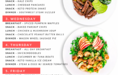28 day keto diet meal plan diabeticdietmealplan keto 1 28 Day Keto Diet Meal Plan DiabeticDietMealPlan Keto