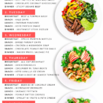 28 Day Keto Diet Meal Plan DiabeticDietMealPlan Keto