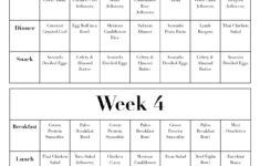 28 Day Keto Meal Plan Drive Me Fit