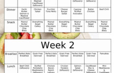 28 day Keto Meal Plan With Grocery Shopping List 40 Keto