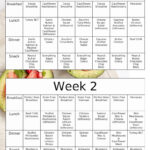 28 Day Keto Meal Plan With Grocery Shopping List 40 Keto