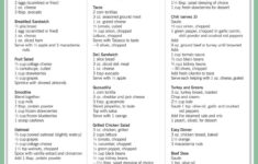 3 Block Zone Meal Plans Zone Diet Meal Plan Zone Diet