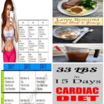 3 Day Cardiac Diet To Lose 10 Pounds In 3 Day WOWBuzz