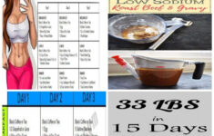 3 Day Cardiac Diet To Lose 10 Pounds In 3 Day WOWBuzz