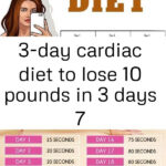 3 Day Cardiac Diet To Lose 10 Pounds In 3 Days 7 Cardiac
