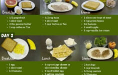 3 Day Military Diet To Lose 10 Pounds In 3 Day