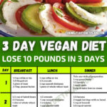 3 Day Military Diet Vegetarian To Lose 10 Pounds In 3 Day