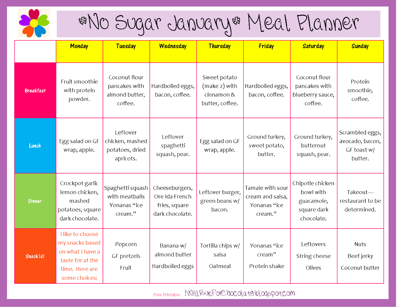 30 Day Diet Plan No Sugar Diet Plan