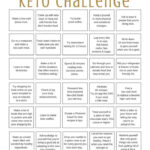 30 Day Ketogenic Challenge Free PDF Printable Slim Fast