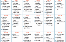 30 Day Meal Plan Season Johnson